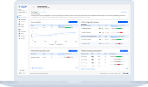 LiveLens business intelligence dashboard showing performance trends, rankings, and data-driven insights.